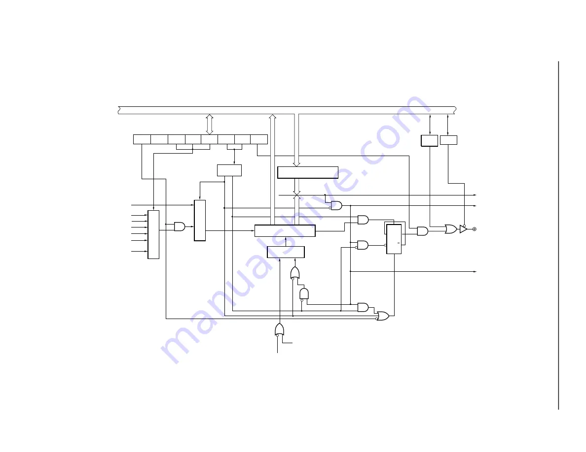 NEC U789436 Series Скачать руководство пользователя страница 139