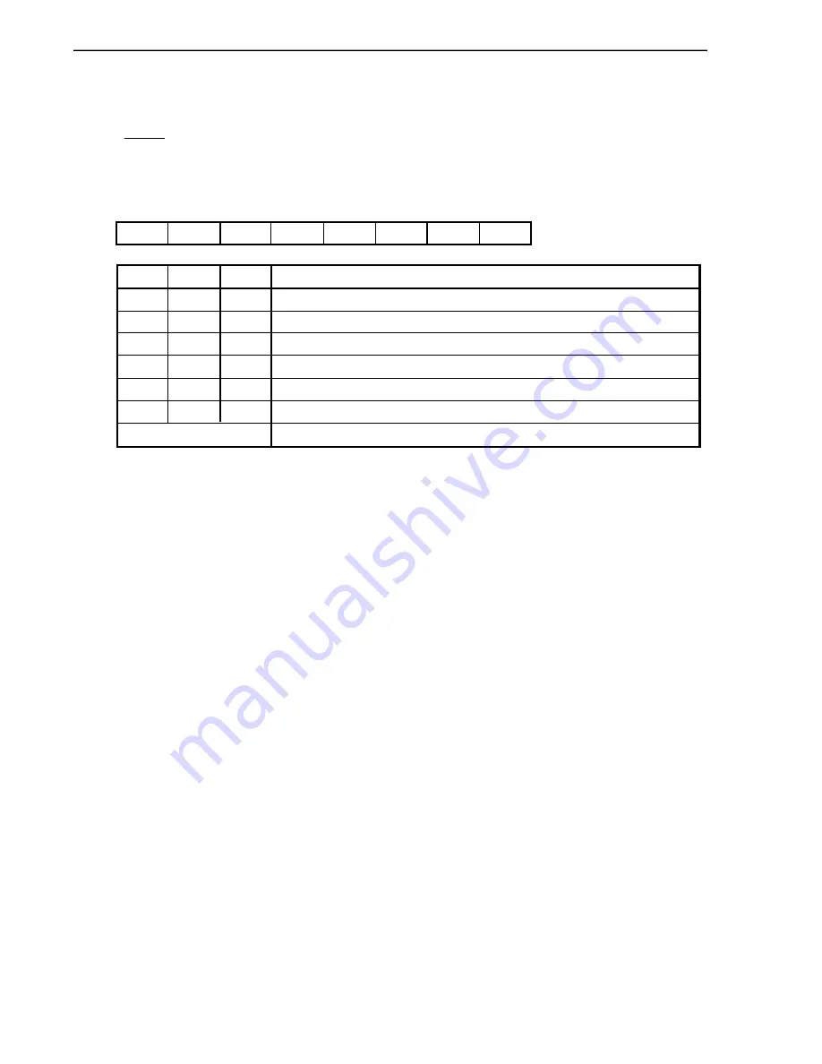 NEC U789436 Series User Manual Download Page 192