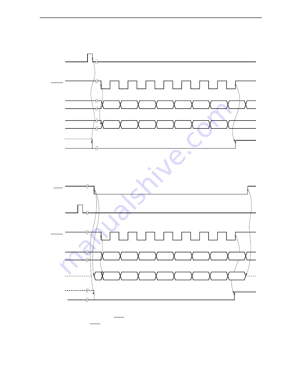 NEC U789436 Series User Manual Download Page 244