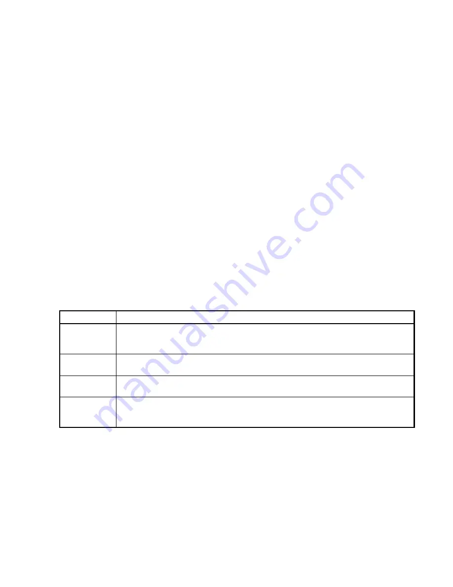 NEC U789436 Series User Manual Download Page 304