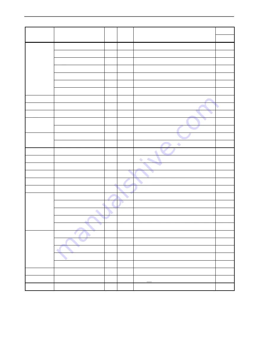 NEC U789436 Series User Manual Download Page 309