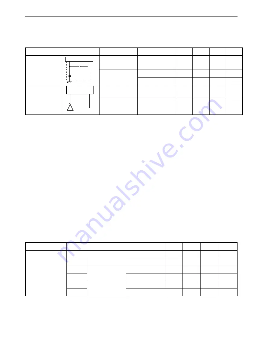 NEC U789436 Series User Manual Download Page 317