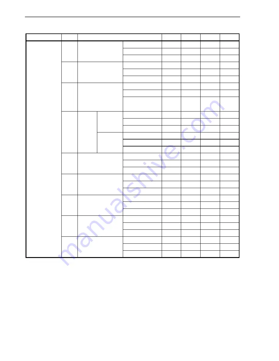 NEC U789436 Series User Manual Download Page 321