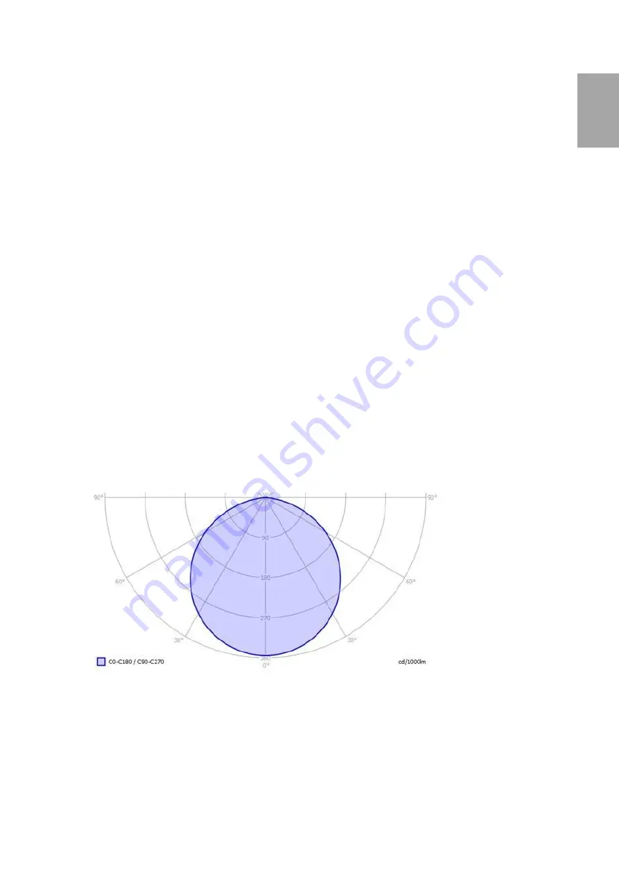 NEC Ultra2 User Manual Download Page 7