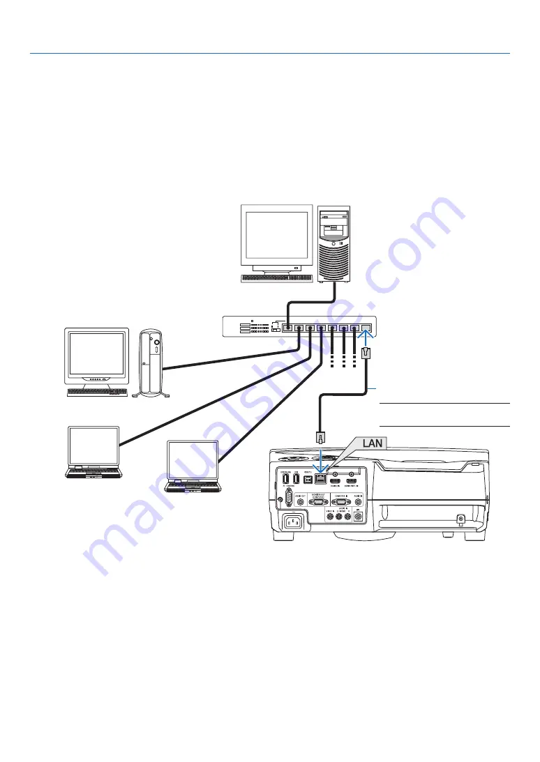 NEC UM301W Скачать руководство пользователя страница 125