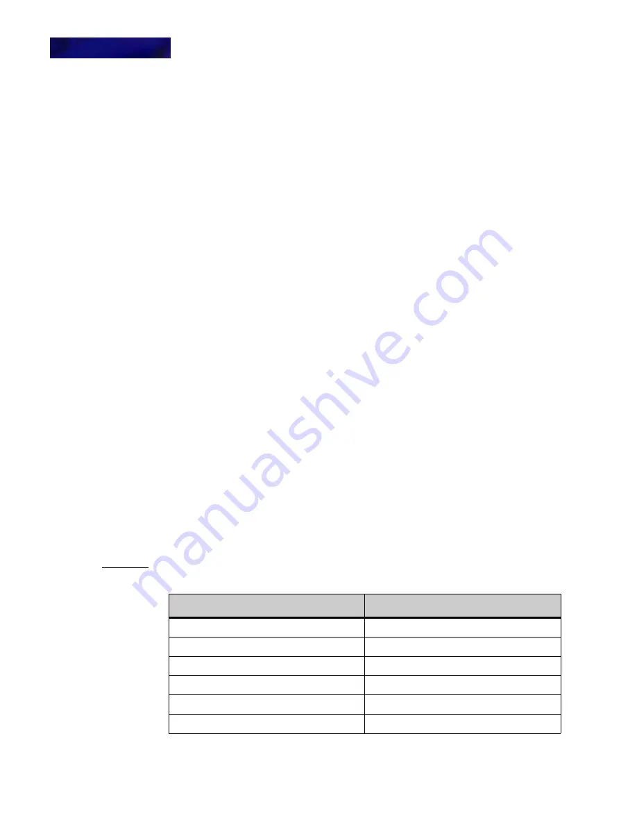 NEC UNIVERGE DT700 User Manual Download Page 116