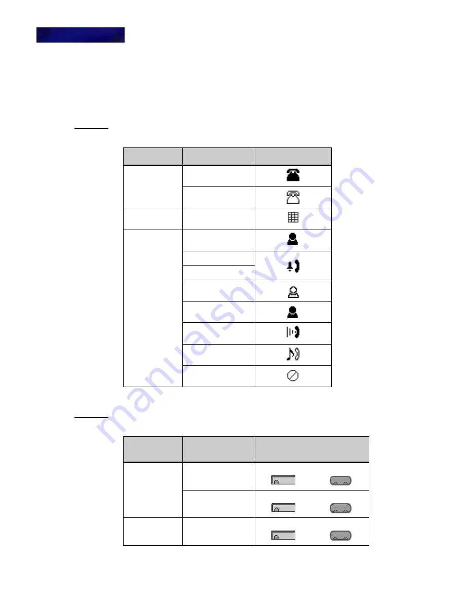 NEC UNIVERGE DT700 User Manual Download Page 170