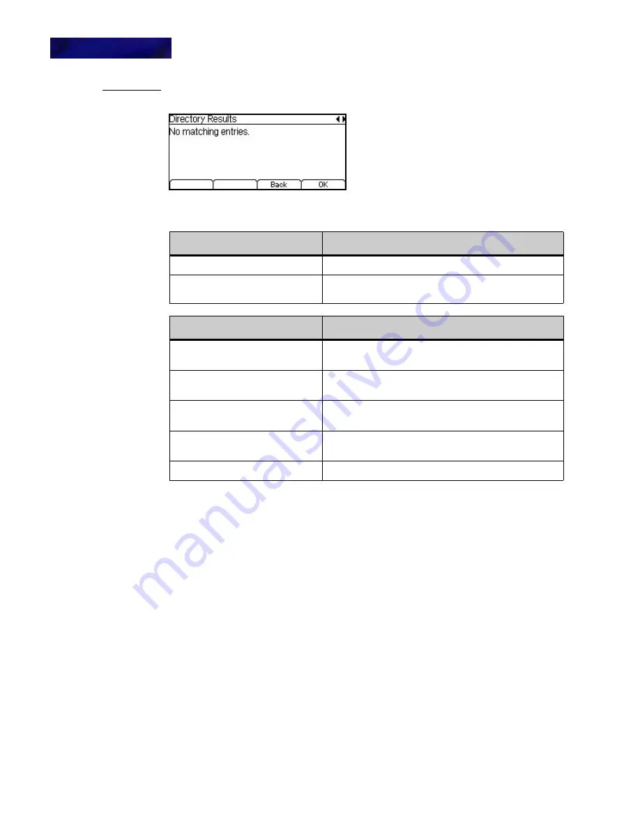 NEC UNIVERGE DT700 User Manual Download Page 216