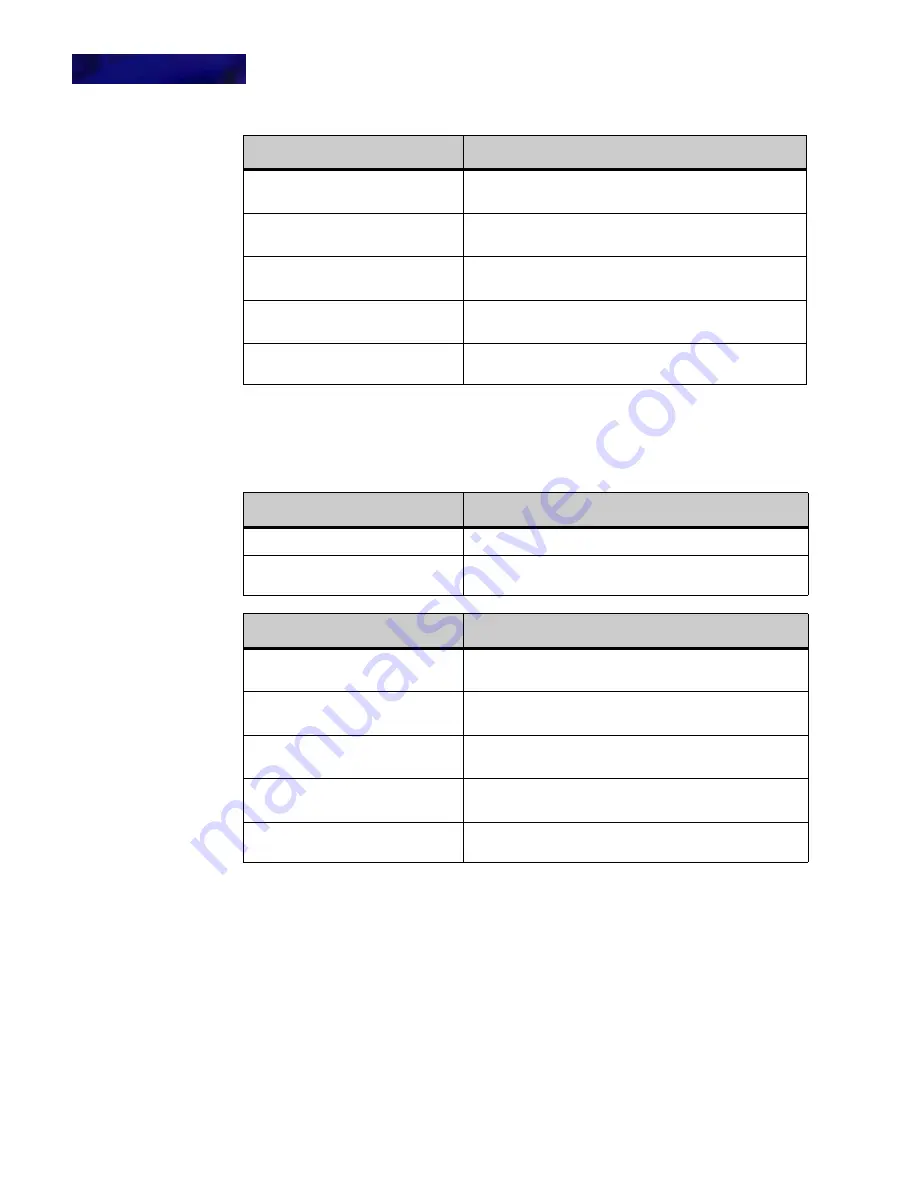 NEC UNIVERGE DT700 User Manual Download Page 248