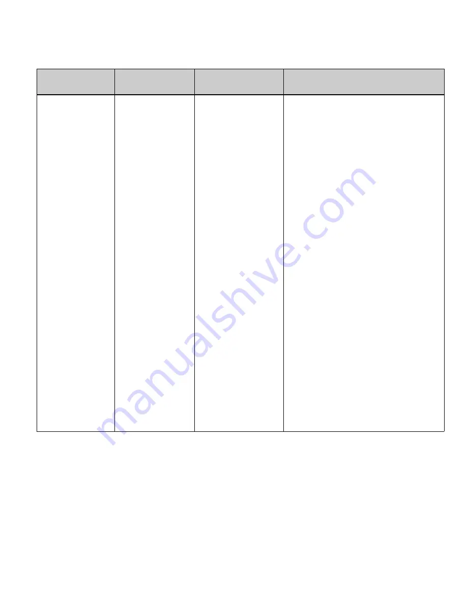 NEC UNIVERGE DT700 User Manual Download Page 333