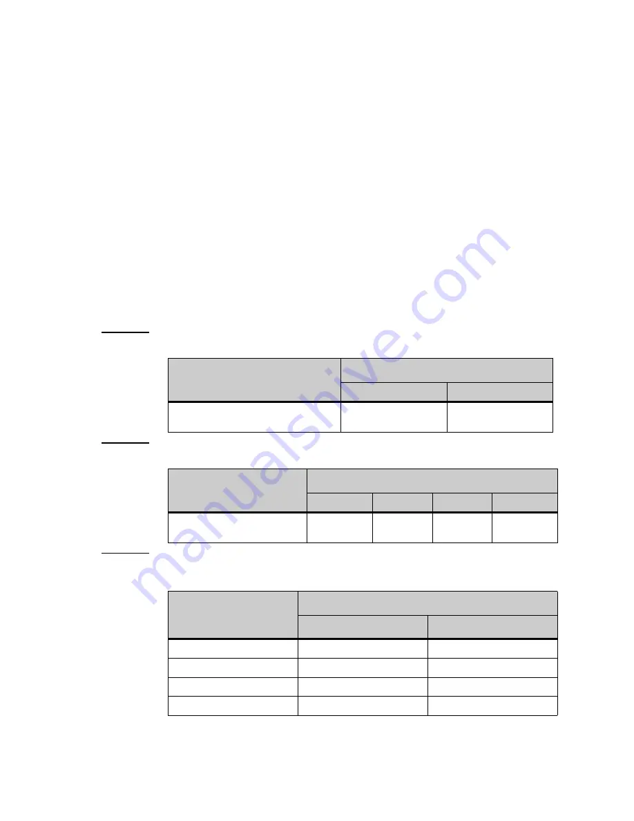 NEC UNIVERGE DT700 User Manual Download Page 363