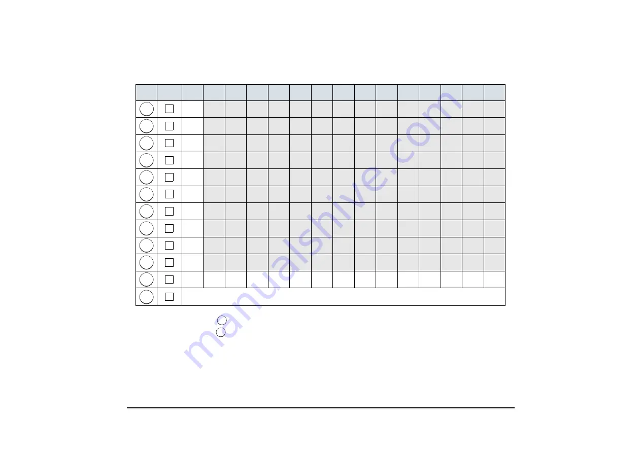 NEC UNIVERGE SV7000 User Manual Download Page 101