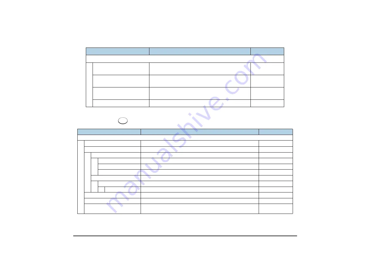 NEC UNIVERGE SV7000 User Manual Download Page 181