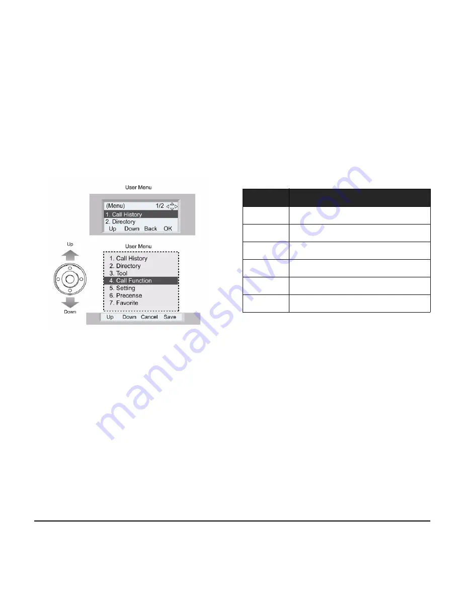 NEC Univerge SV8100 DT310 User Manual Download Page 27