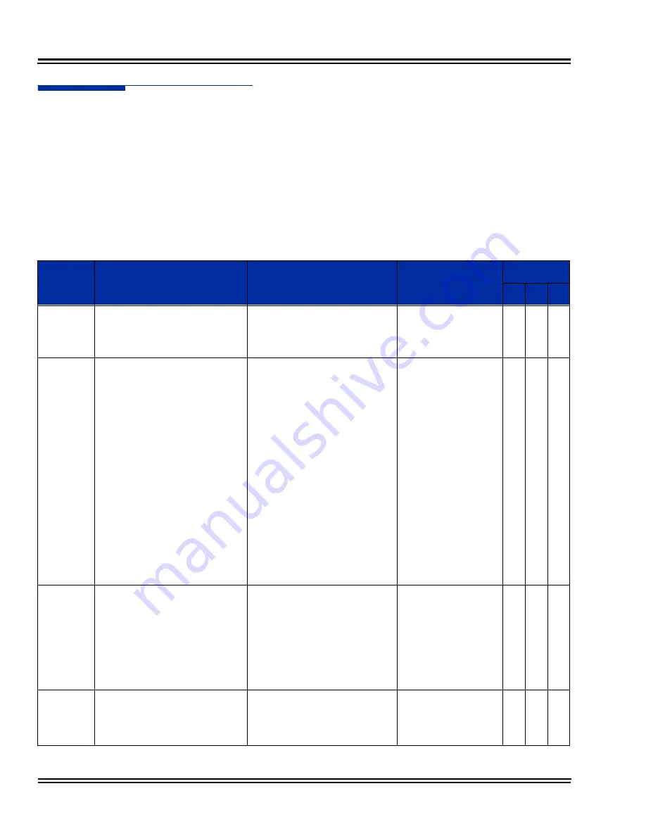 NEC Univerge SV8100 Features And Specifications Manual Download Page 80