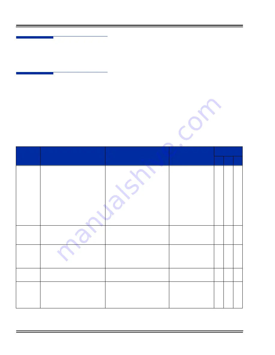 NEC Univerge SV8100 Features And Specifications Manual Download Page 104