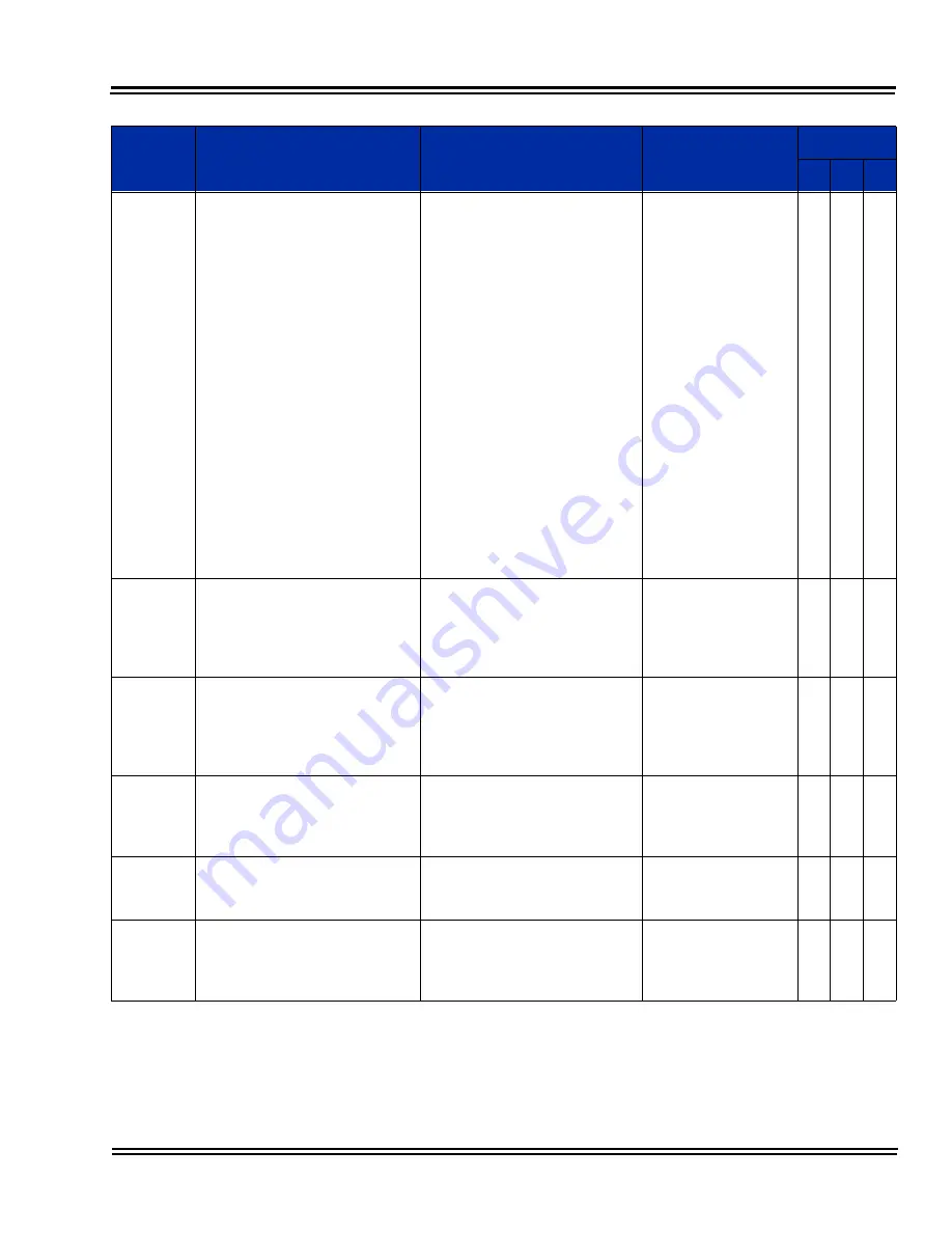 NEC Univerge SV8100 Features And Specifications Manual Download Page 1249