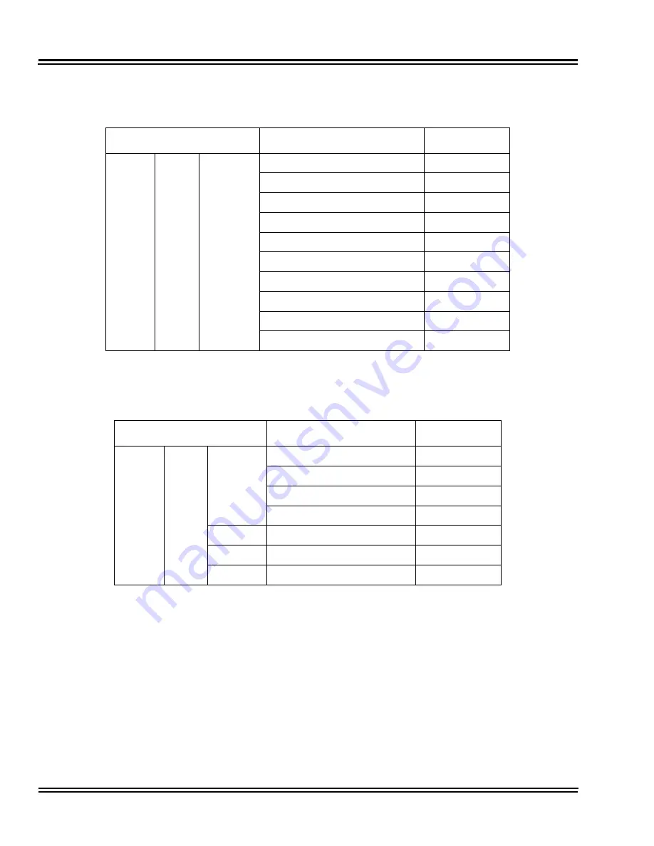 NEC Univerge SV8100 Features And Specifications Manual Download Page 1418