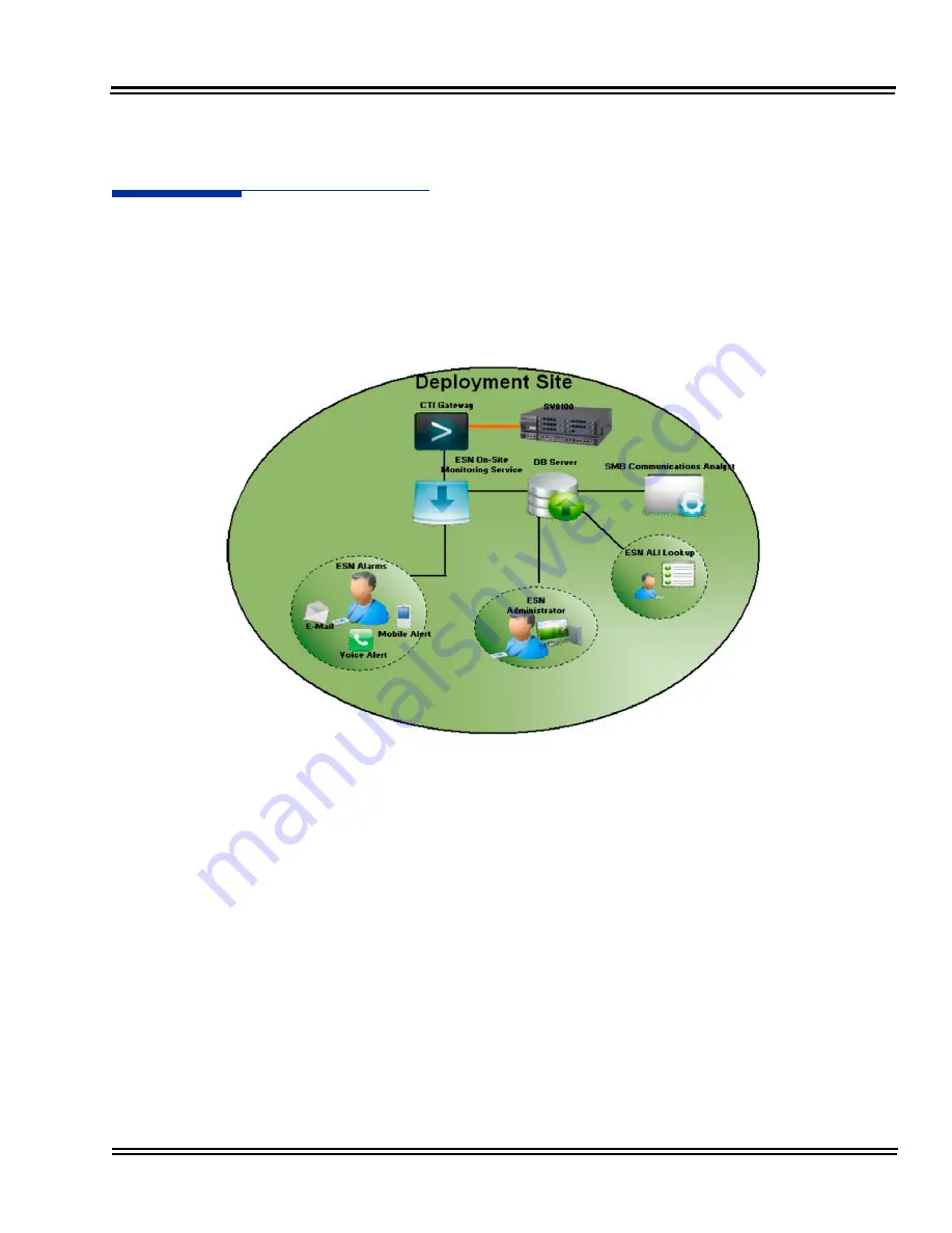 NEC Univerge SV8100 Features And Specifications Manual Download Page 1465