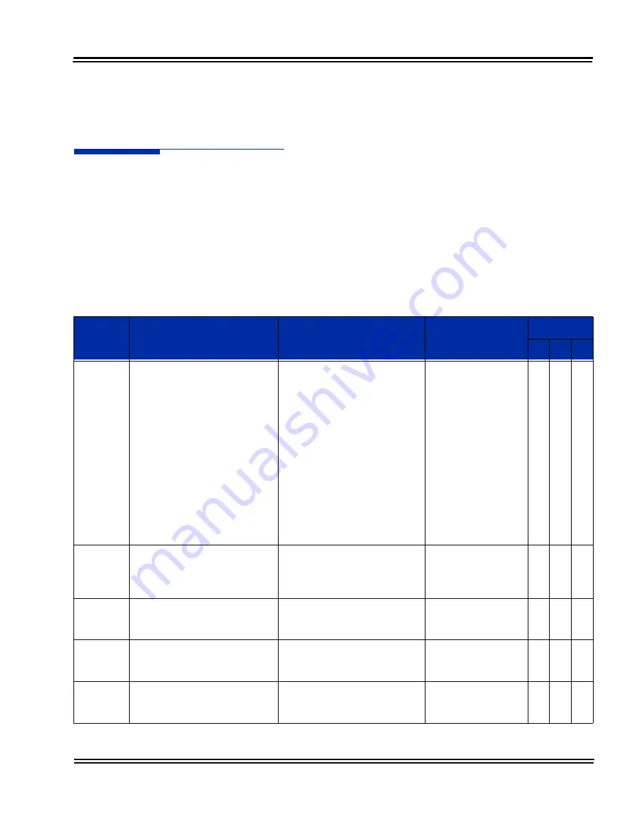 NEC Univerge SV8100 Features And Specifications Manual Download Page 1509