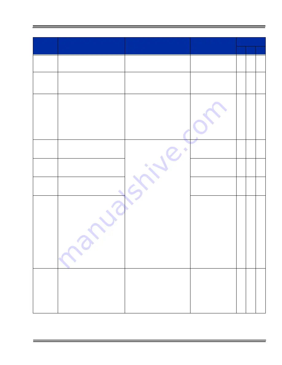 NEC Univerge SV8100 Features And Specifications Manual Download Page 163