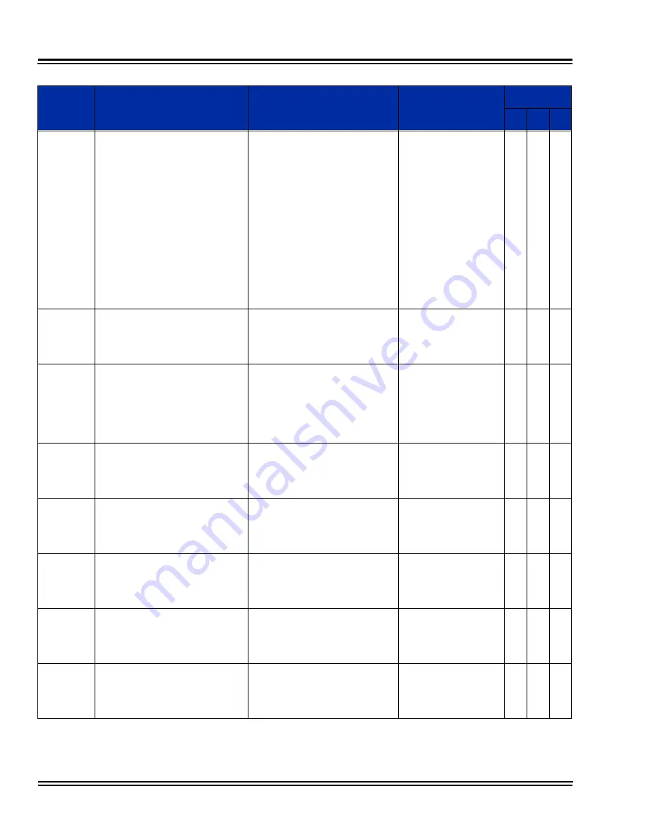 NEC Univerge SV8100 Features And Specifications Manual Download Page 1654