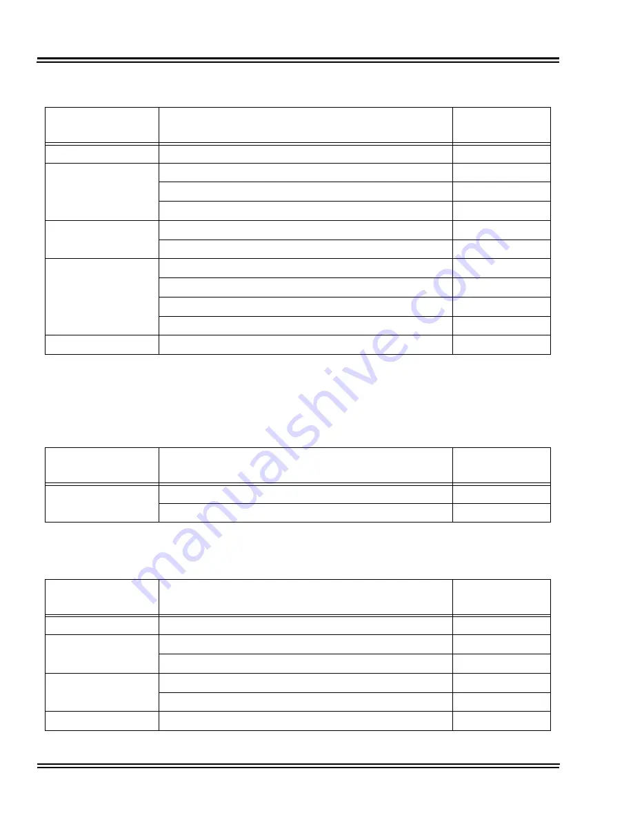 NEC Univerge SV8100 Features And Specifications Manual Download Page 1744