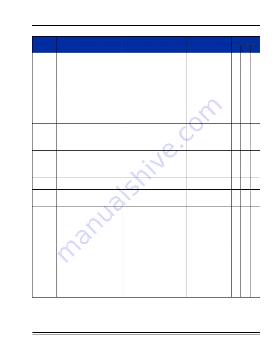 NEC Univerge SV8100 Features And Specifications Manual Download Page 1873