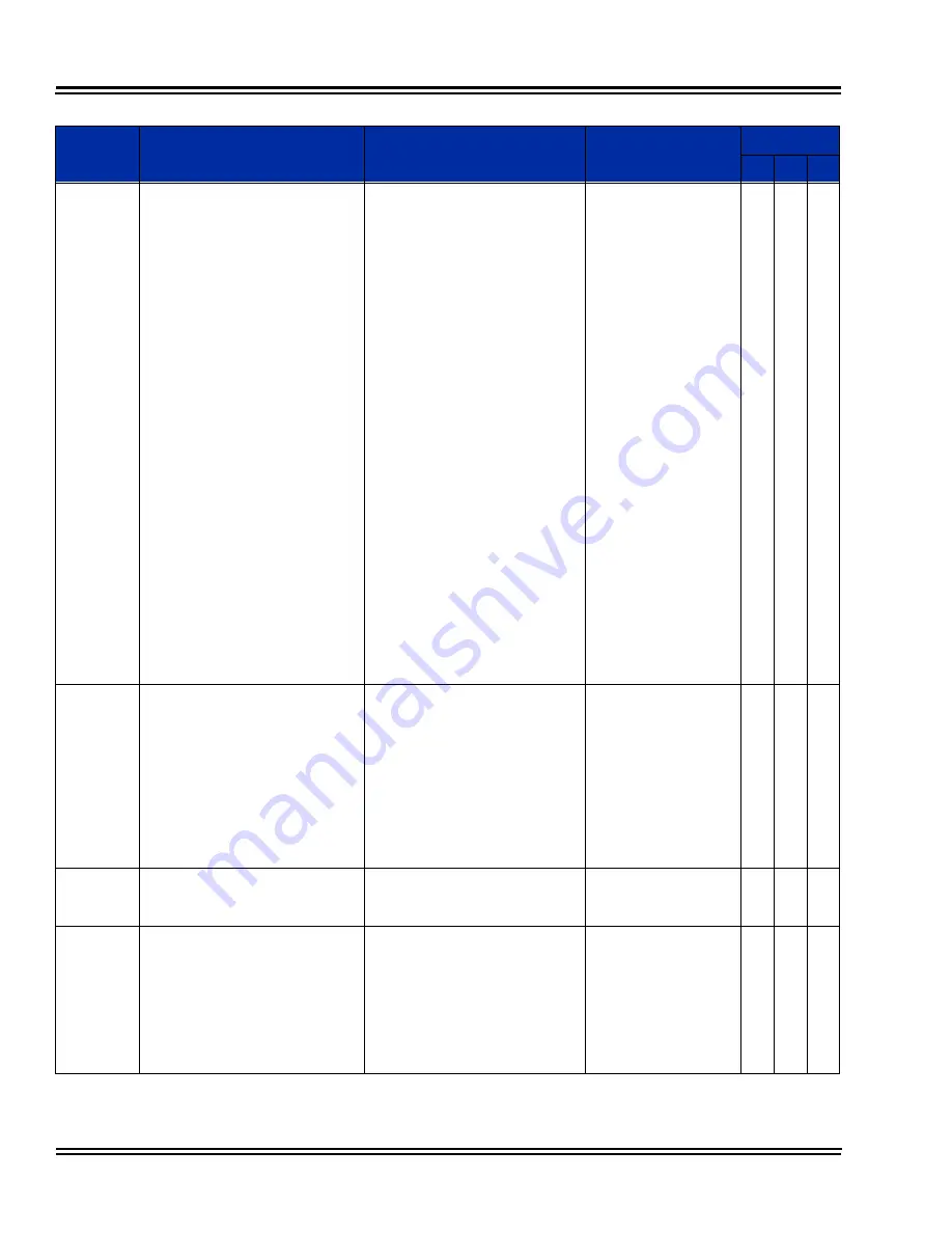 NEC Univerge SV8100 Features And Specifications Manual Download Page 1890