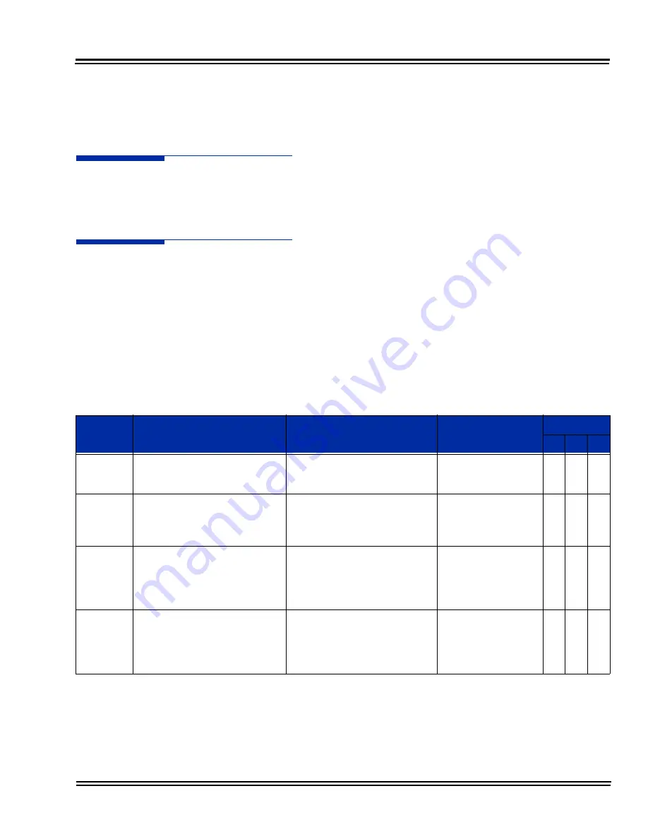 NEC Univerge SV8100 Features And Specifications Manual Download Page 1991