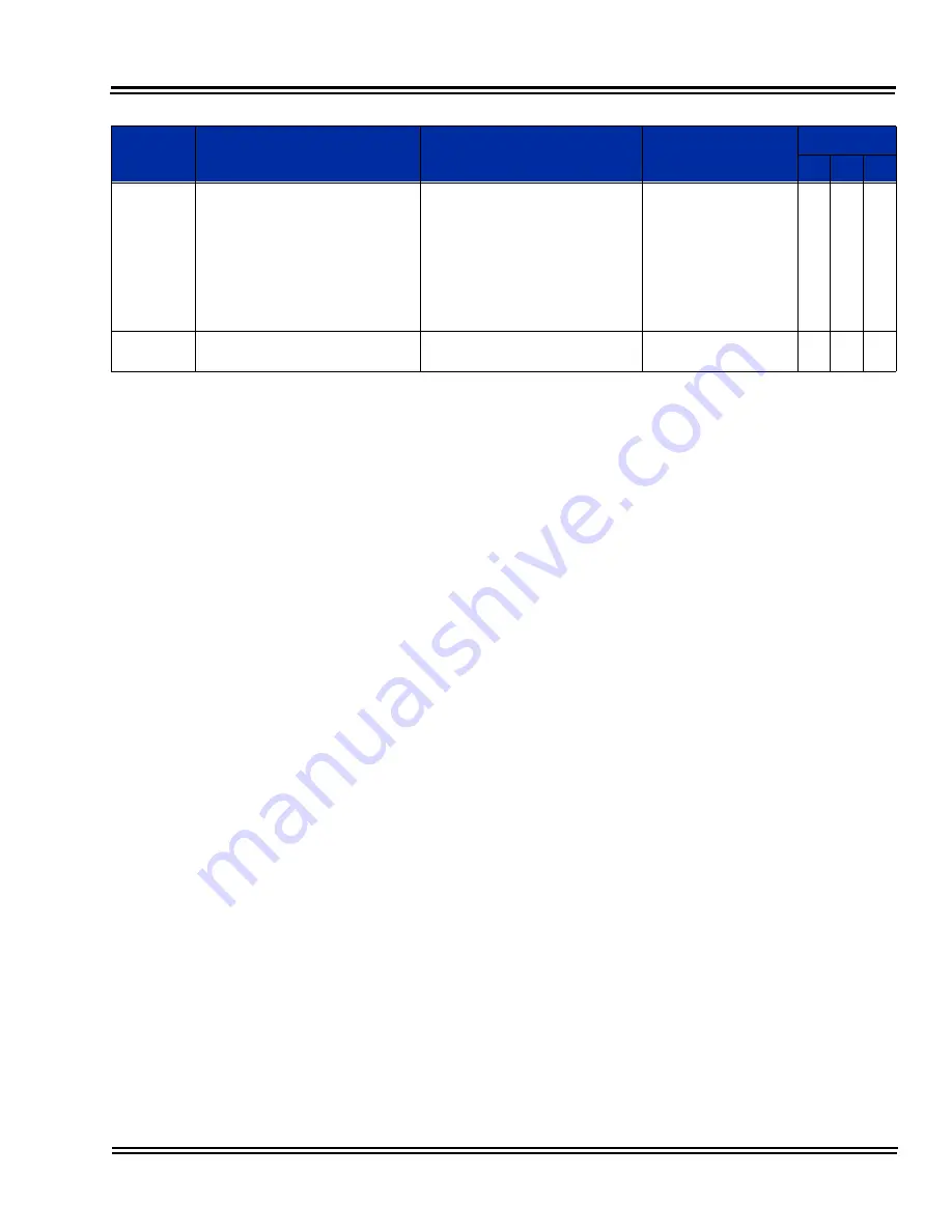 NEC Univerge SV8100 Features And Specifications Manual Download Page 2047