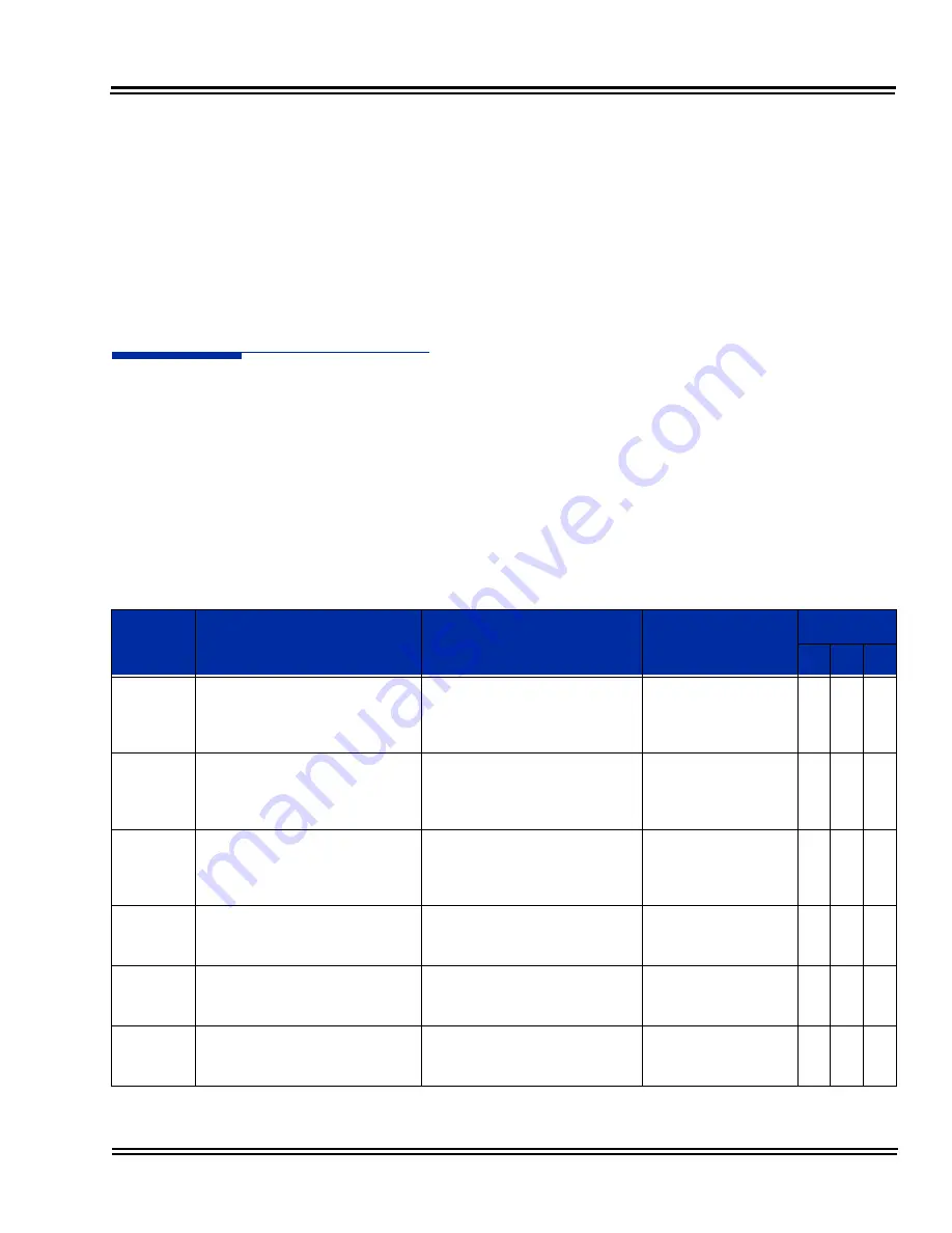 NEC Univerge SV8100 Features And Specifications Manual Download Page 213