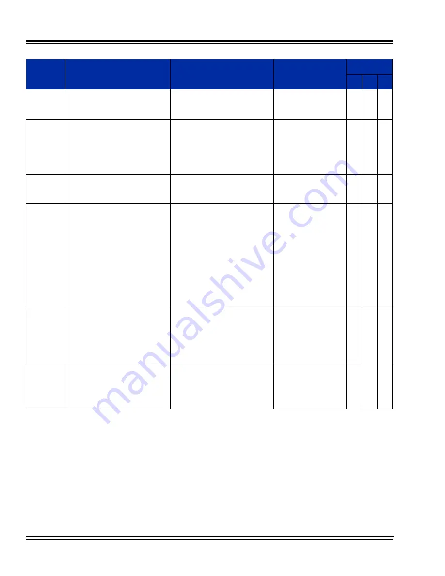 NEC Univerge SV8100 Features And Specifications Manual Download Page 2148