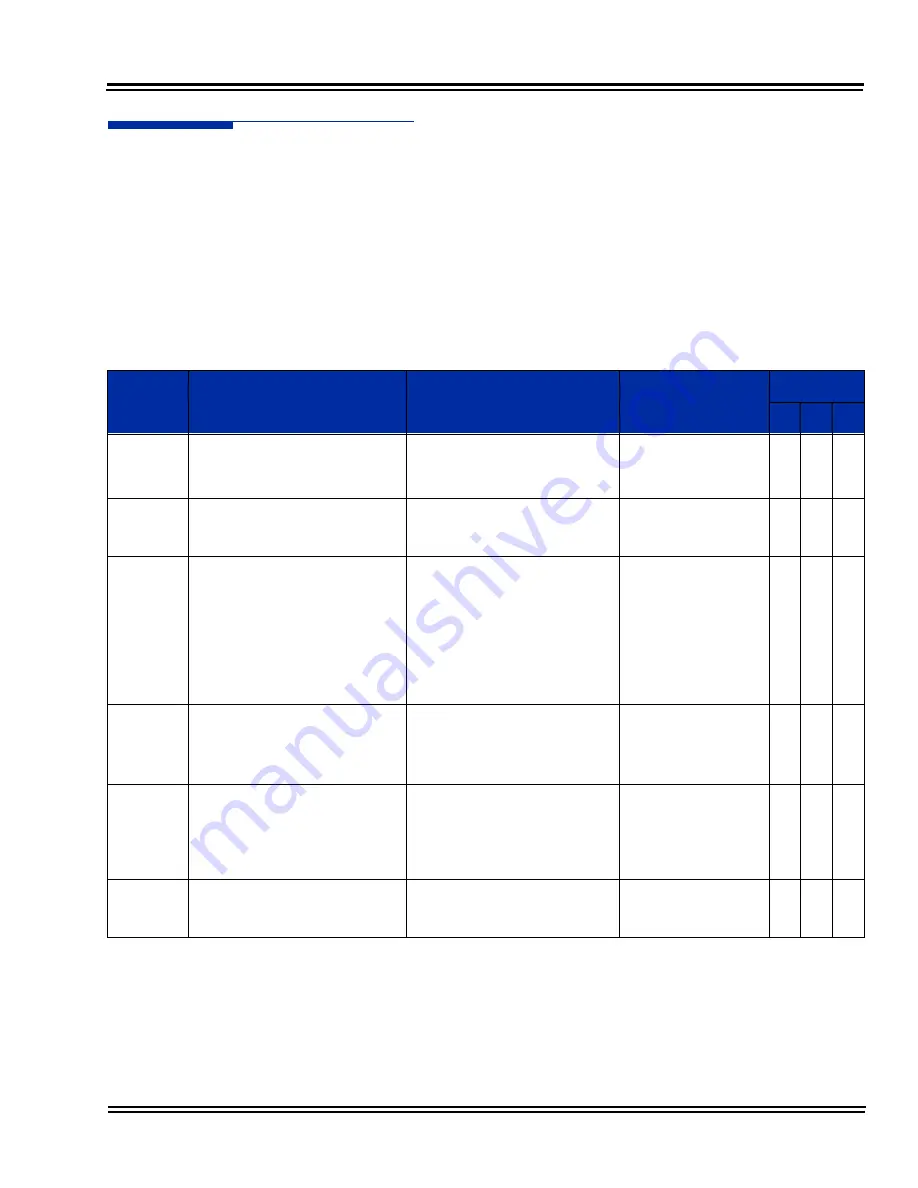 NEC Univerge SV8100 Features And Specifications Manual Download Page 349