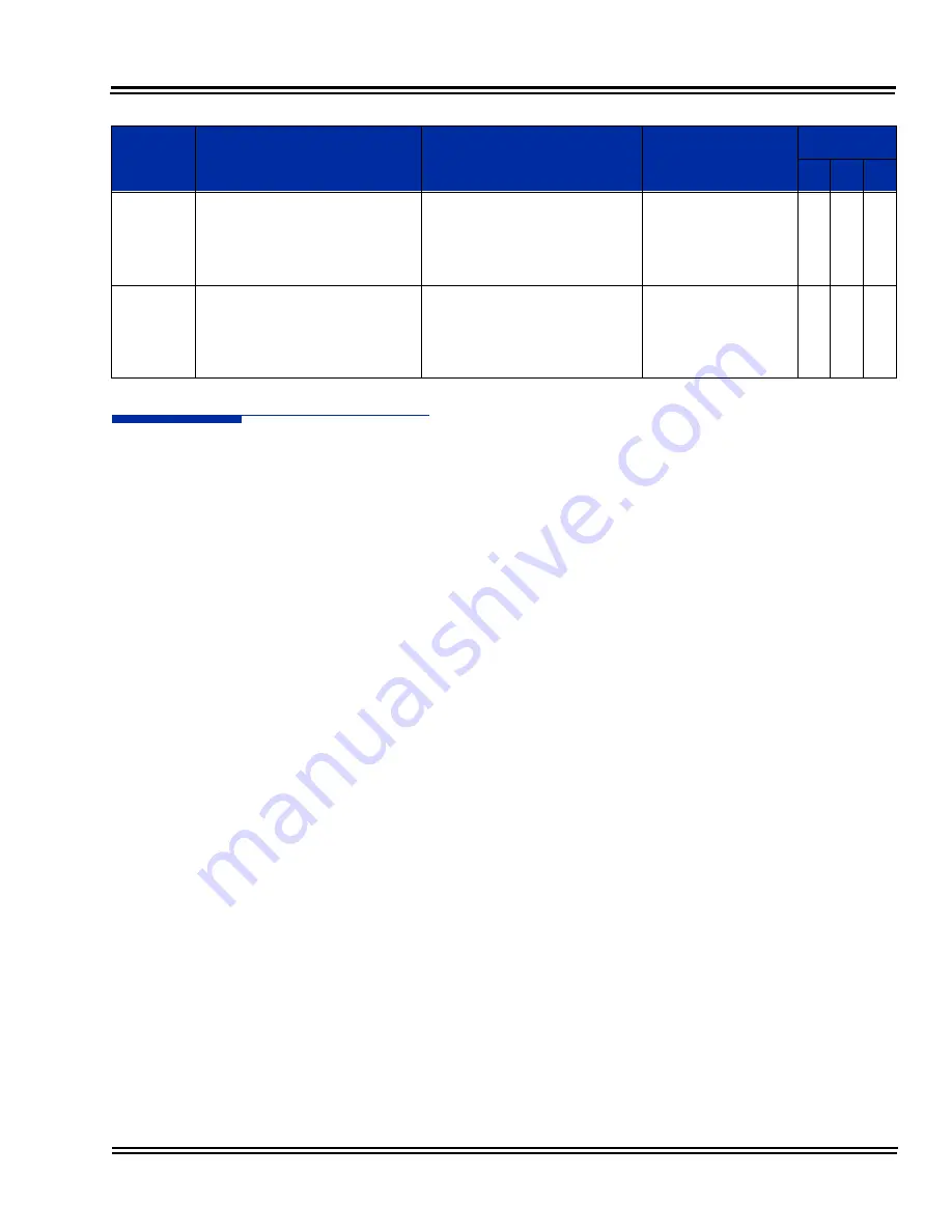 NEC Univerge SV8100 Features And Specifications Manual Download Page 373