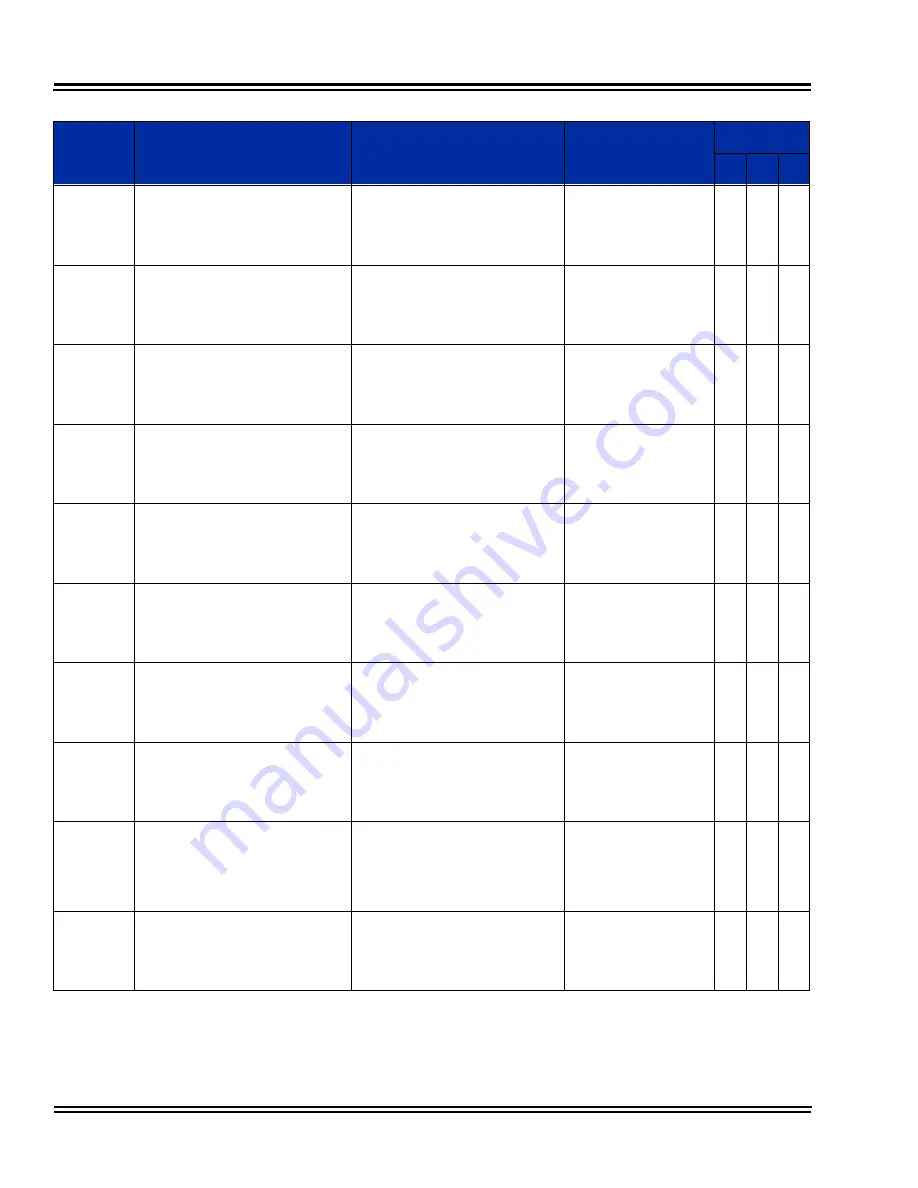 NEC Univerge SV8100 Features And Specifications Manual Download Page 406