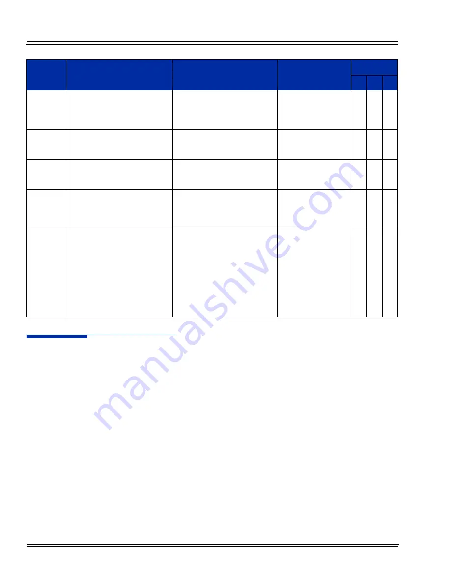 NEC Univerge SV8100 Features And Specifications Manual Download Page 488