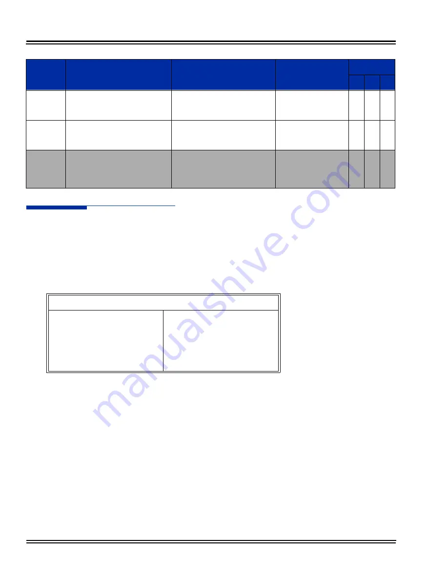 NEC Univerge SV8100 Features And Specifications Manual Download Page 522