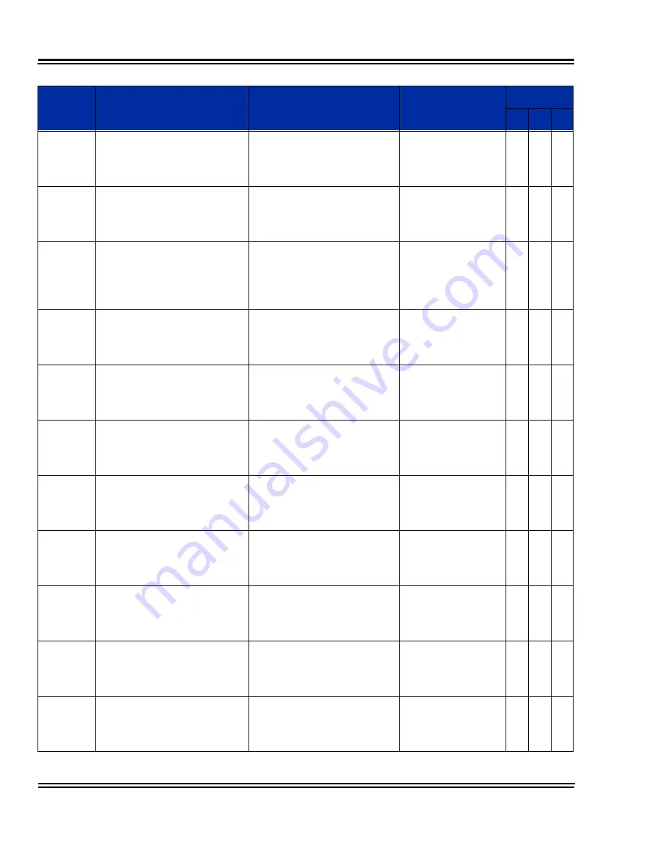 NEC Univerge SV8100 Features And Specifications Manual Download Page 572