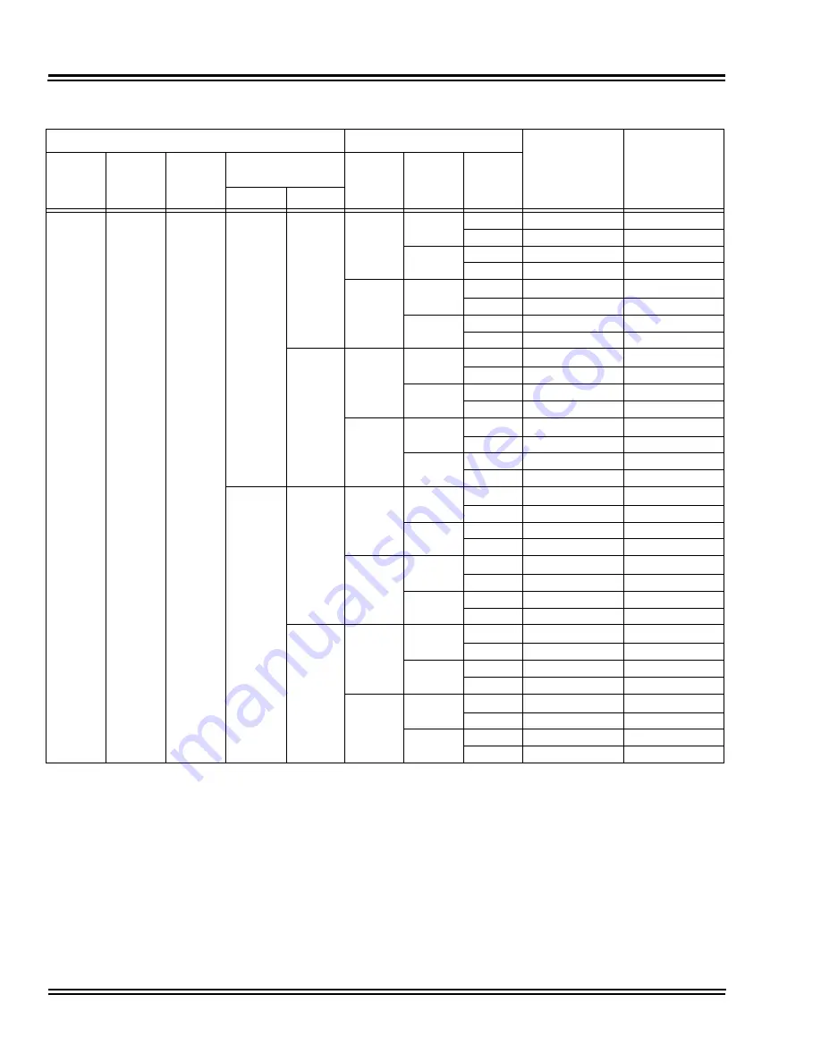 NEC Univerge SV8100 Features And Specifications Manual Download Page 636