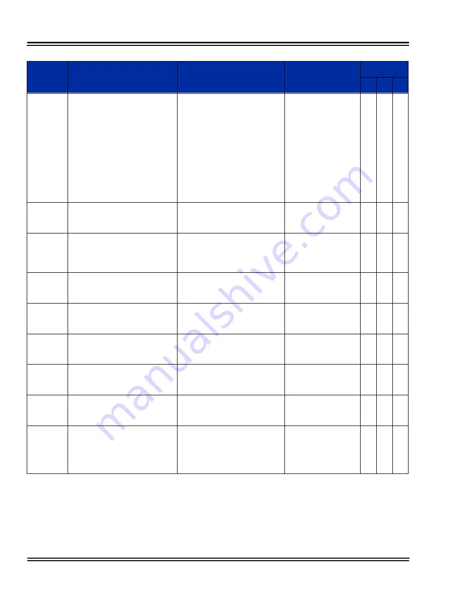 NEC Univerge SV8100 Features And Specifications Manual Download Page 864