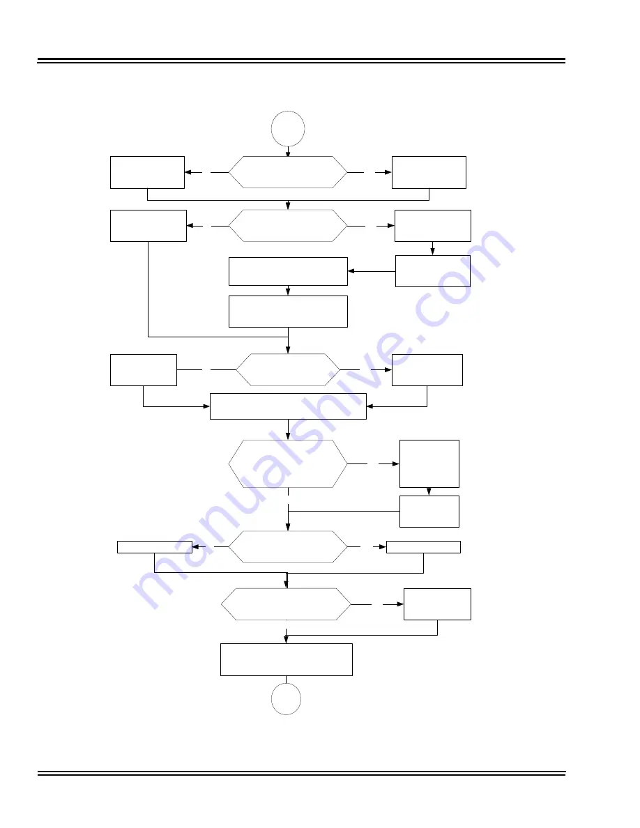 NEC Univerge SV8100 Features And Specifications Manual Download Page 990