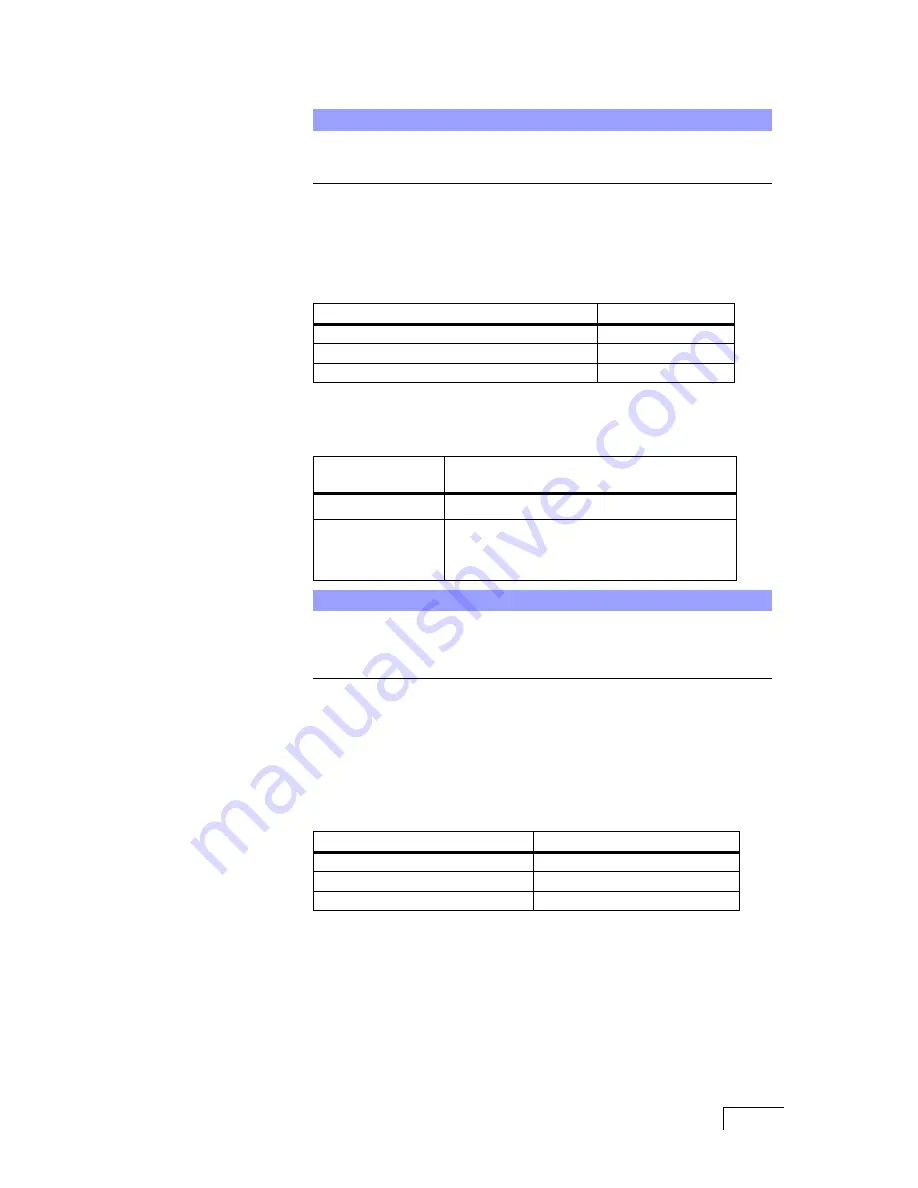 NEC UNIVERGE UM8500 Integration Manual Download Page 101