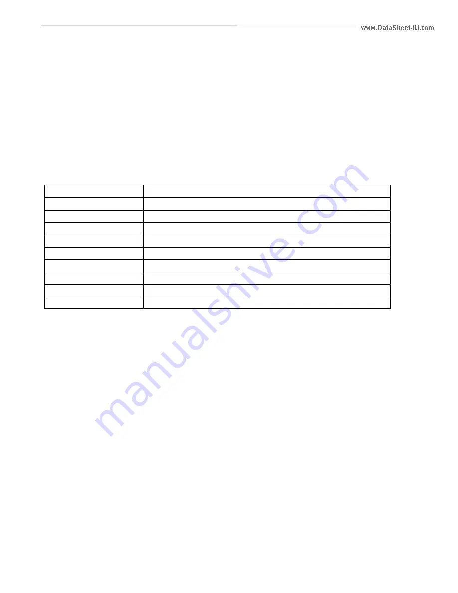 NEC UPD789022 User Manual Download Page 172