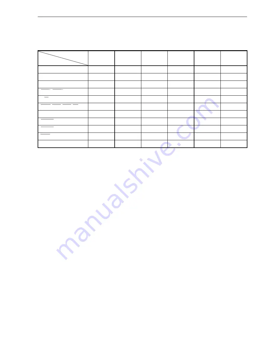 NEC V850/SA1 mPD703015 Preliminary User'S Manual Download Page 37