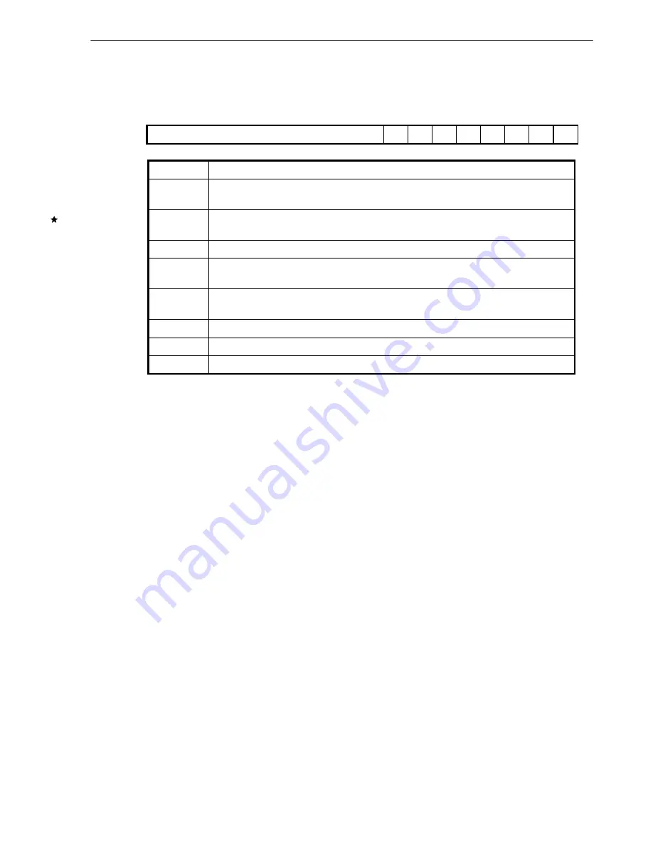 NEC V850/SA1 mPD703015 Preliminary User'S Manual Download Page 57