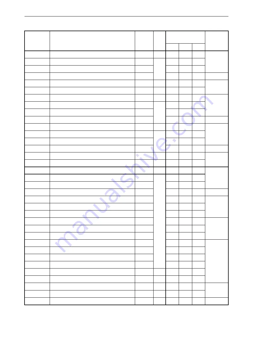 NEC V850/SA1 mPD703015 Preliminary User'S Manual Download Page 78