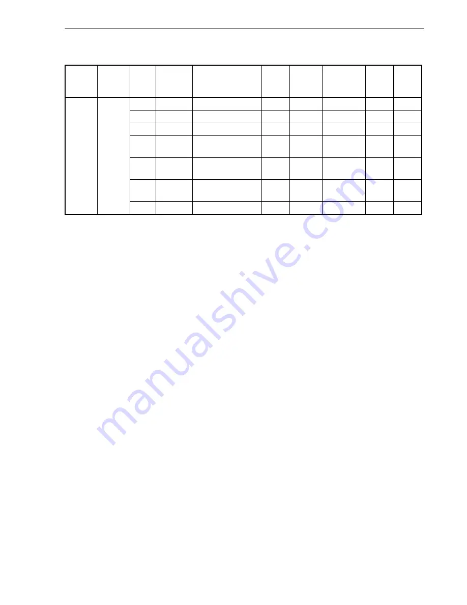 NEC V850/SA1 mPD703015 Preliminary User'S Manual Download Page 103