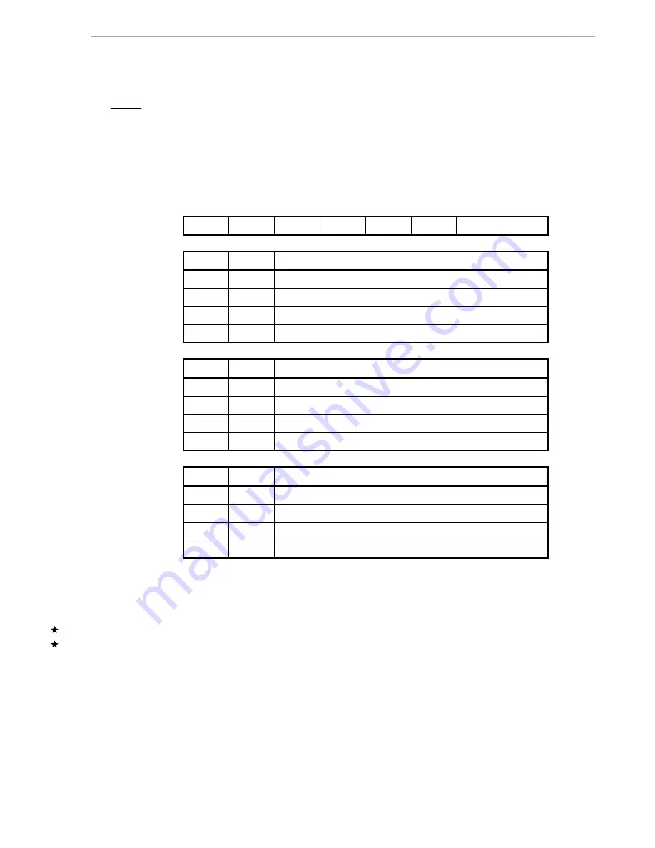 NEC V850/SA1 mPD703015 Preliminary User'S Manual Download Page 157