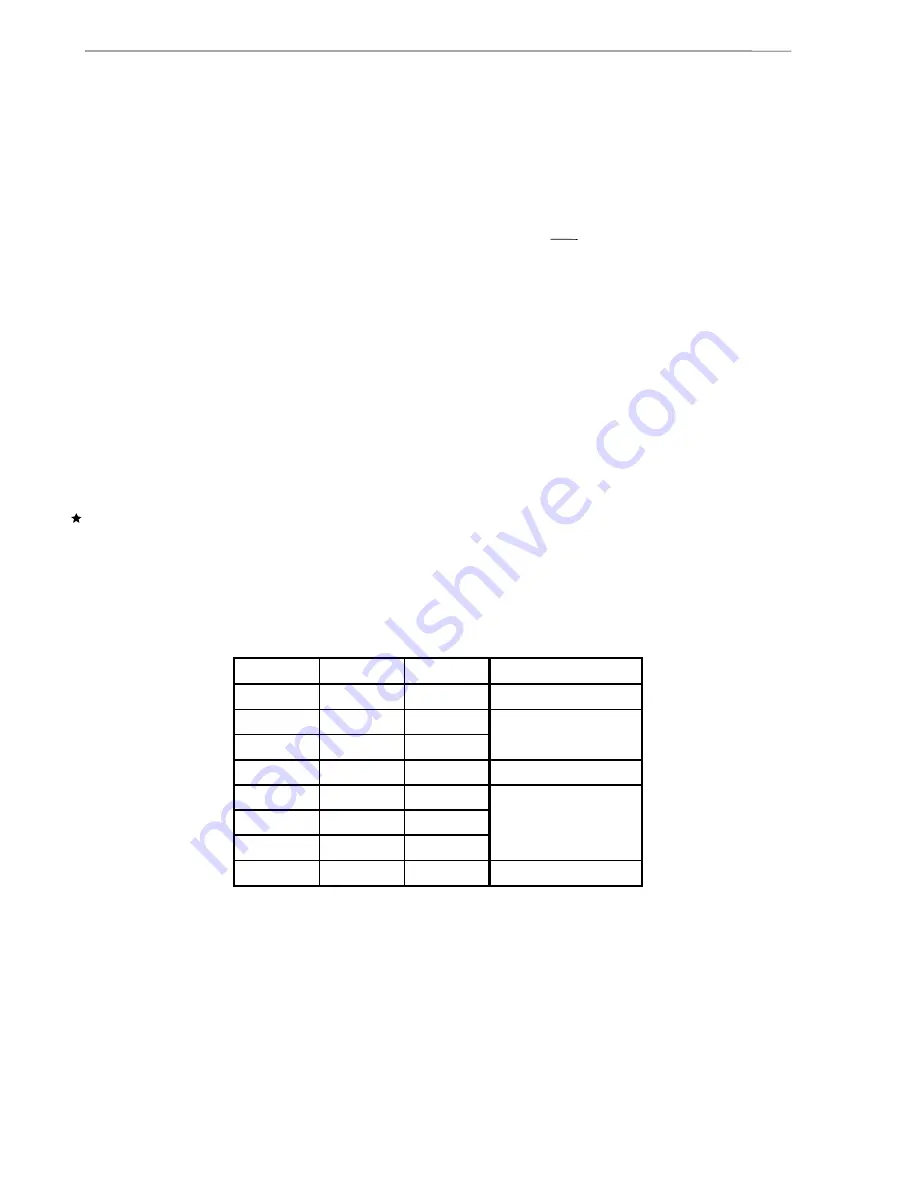 NEC V850/SA1 mPD703015 Preliminary User'S Manual Download Page 266